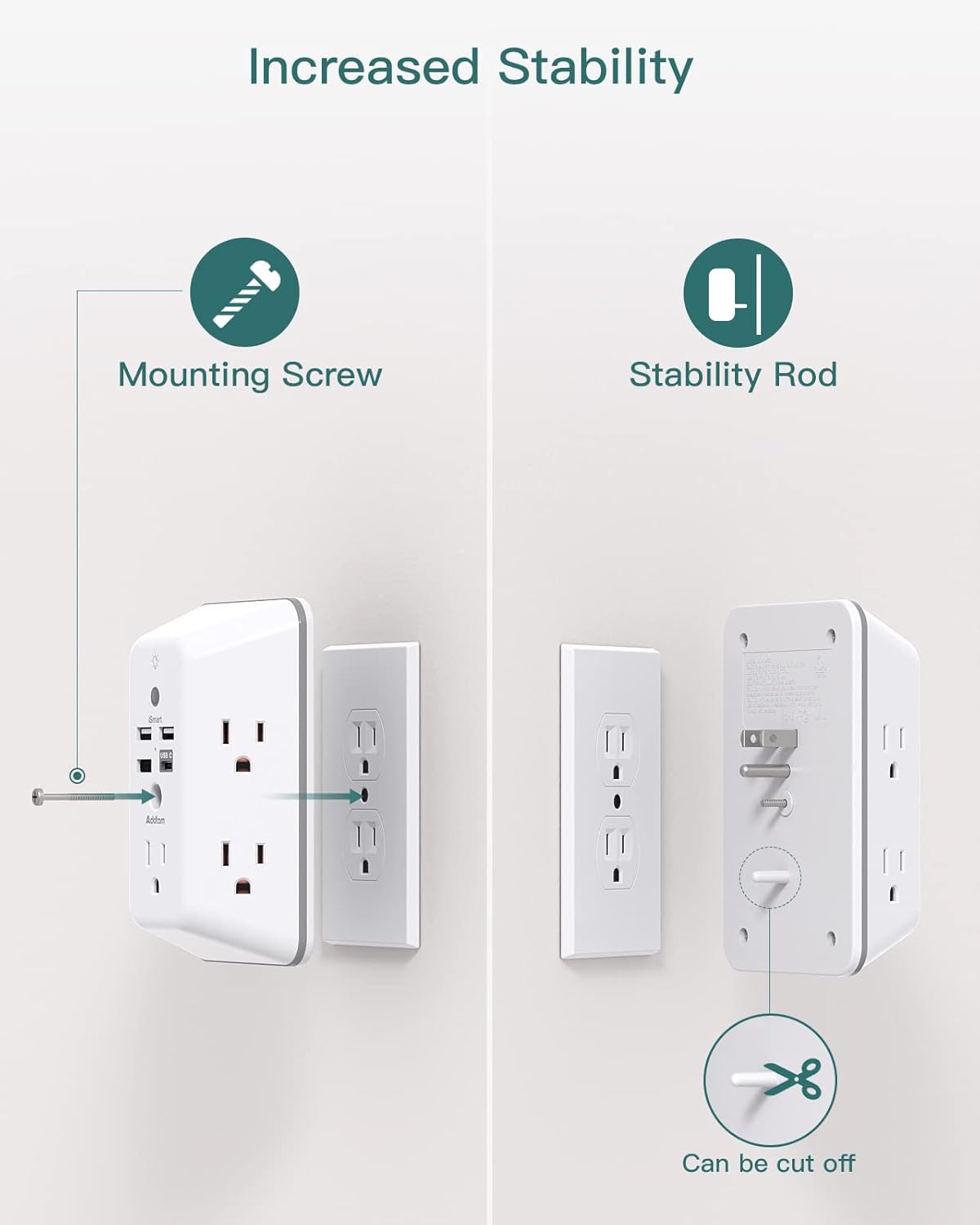 Addtam Surge Protector Outlet Extender, Plug Extension Outlet with Night Light, 5-Outlet Splitter and 4 USB Ports(1 USB C), Multi Plug Wall Outlet for Home Office Dorm Room Essentials