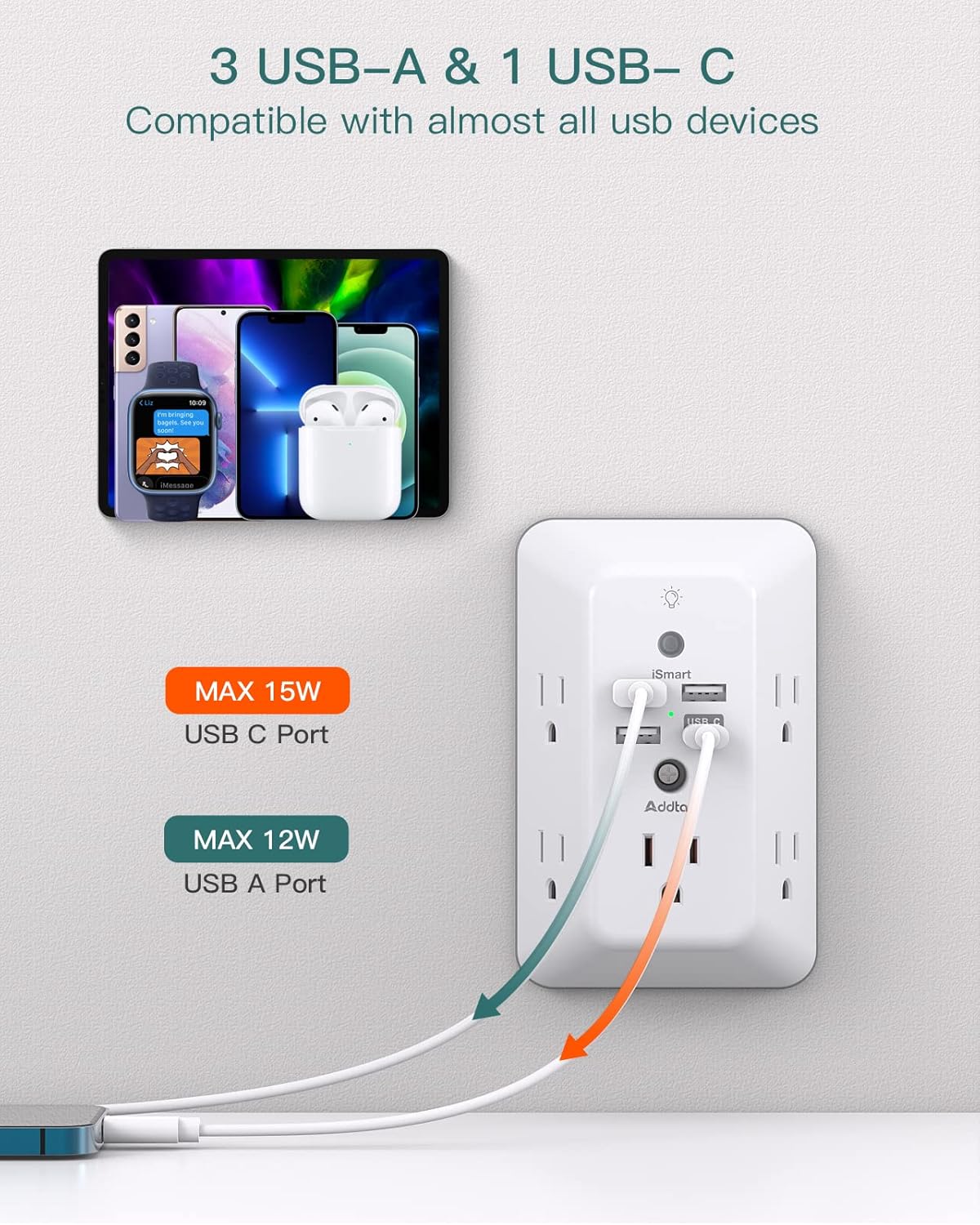 Addtam Surge Protector Outlet Extender, Plug Extension Outlet with Night Light, 5-Outlet Splitter and 4 USB Ports(1 USB C), Multi Plug Wall Outlet for Home Office Dorm Room Essentials