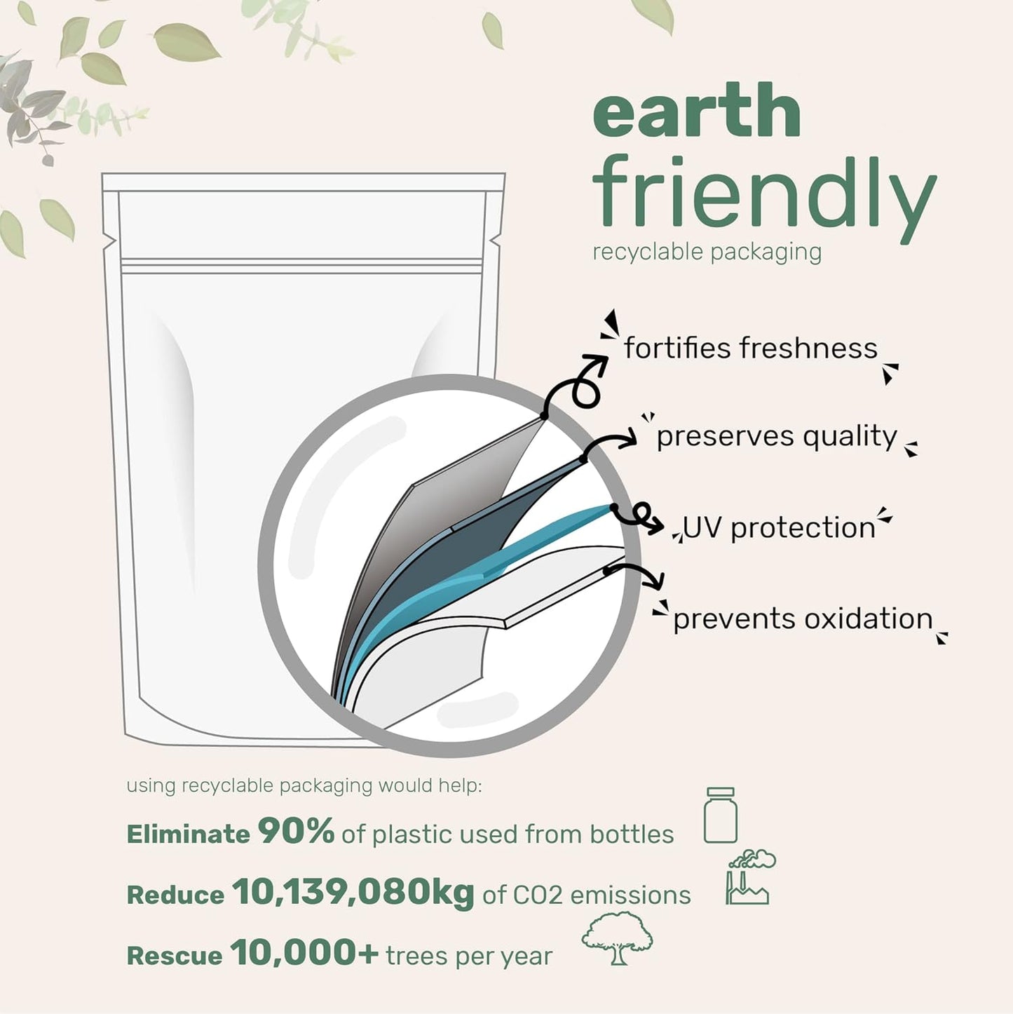 Micro Ingredients Organic Mushroom 10-in-1 Blend, 5 oz | Chaga, Lion’s Mane, Cordyceps & More | Great for Smoothies & Daily Use | Non-GMO, Vegan Friendly