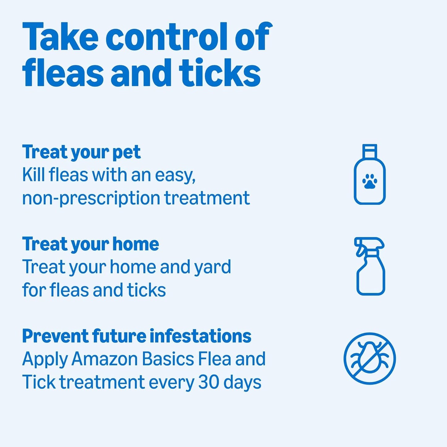 Amazon Basics Flea and Tick Topical Treatment for Medium Dogs (23-44 lbs), Fast Acting and Long Lasting, 3 Count, Packaging May Vary