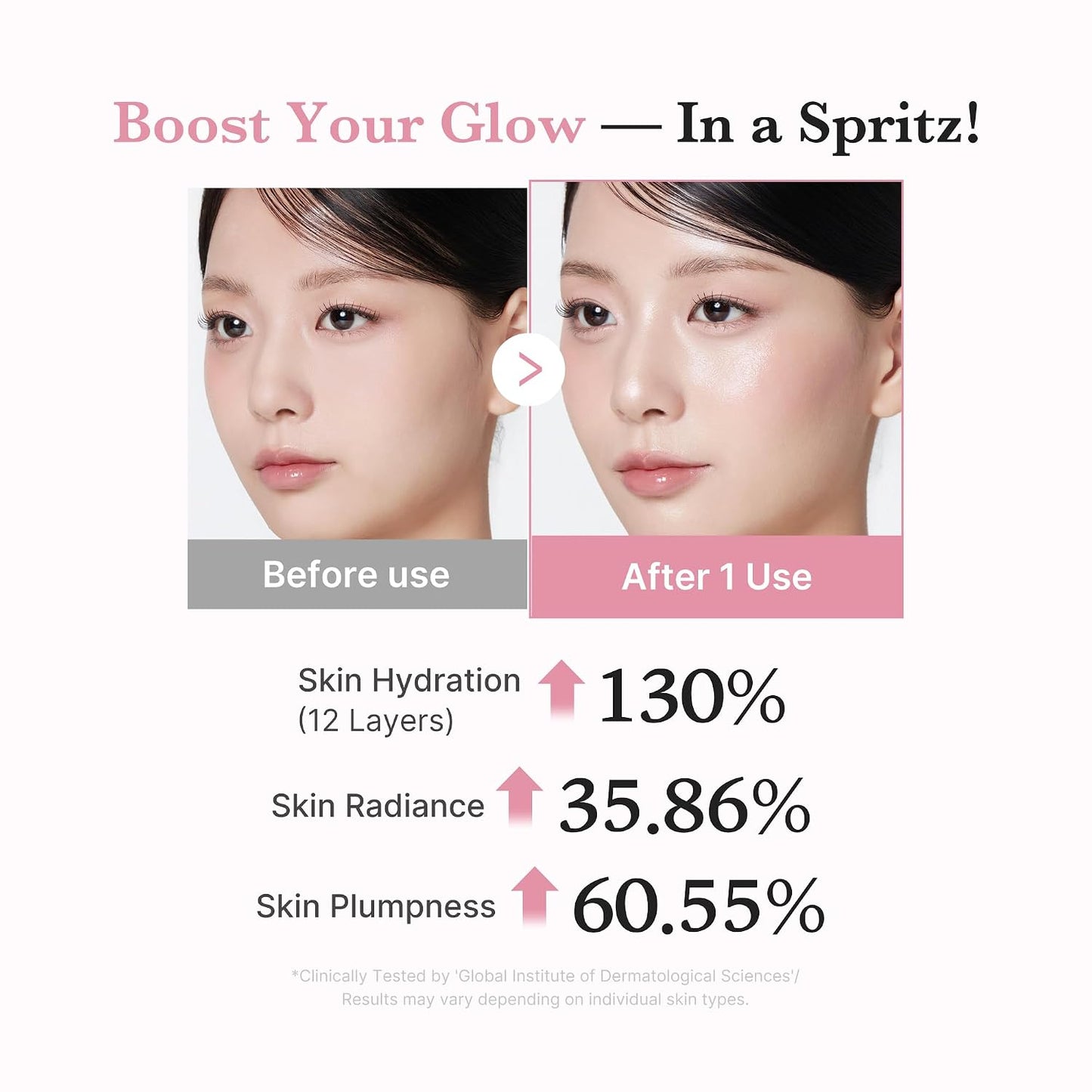 medicube Jelly Mist Serum with Pink PDRN Collagen | Dual-Texture Glow Spray with Niacinamide, Glutathione, Ceramide, Hyaluronic Acid | for Hydration, Radiance, Plump-Looking Skin | 2.02 fl.oz